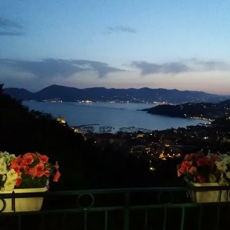 Sea View レーリチ